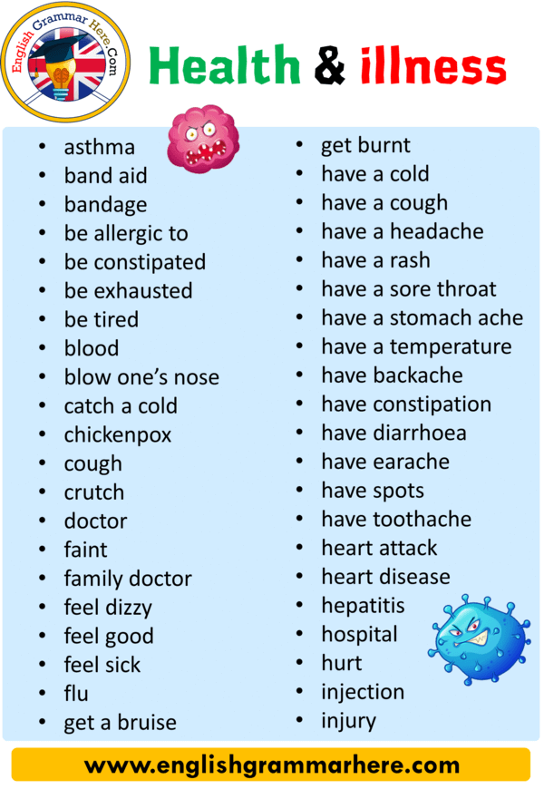 Names Of Diseases Diseases Names Definition And Examples English