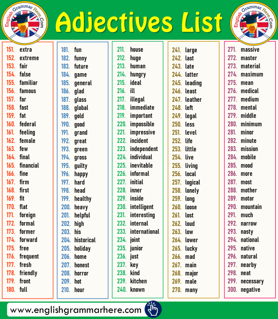 500-adjectives-in-english-common-adjectives-english-grammar-here