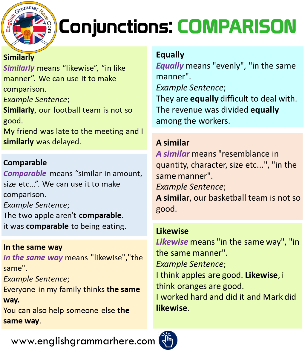 Conjunctions Comparison Connecting Words Comparison English Grammar Here