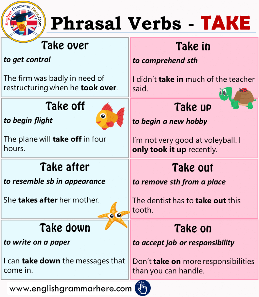 50 Phrasal Verbs, Definition and Example Sentences - English Grammar Here