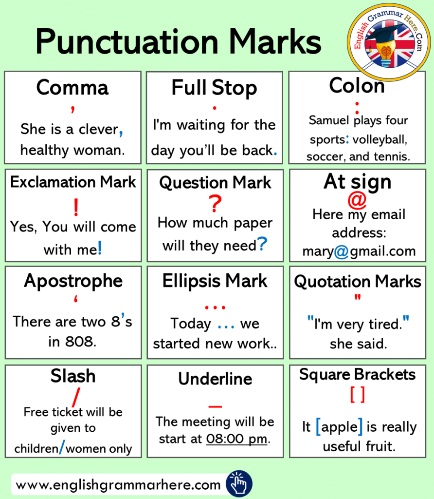 Printable Punctuation Marks And Their Meanings
