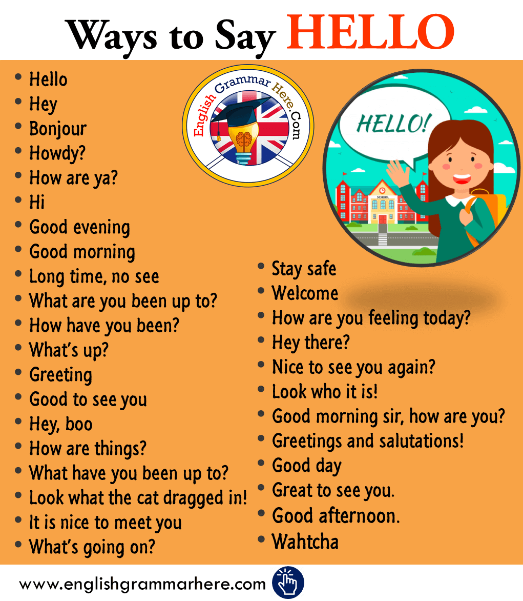 +30 Ways to Say HELLO in English