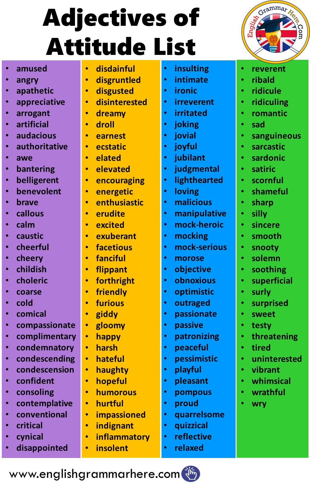 500 Adjectives in English - Common Adjectives - English Grammar Here