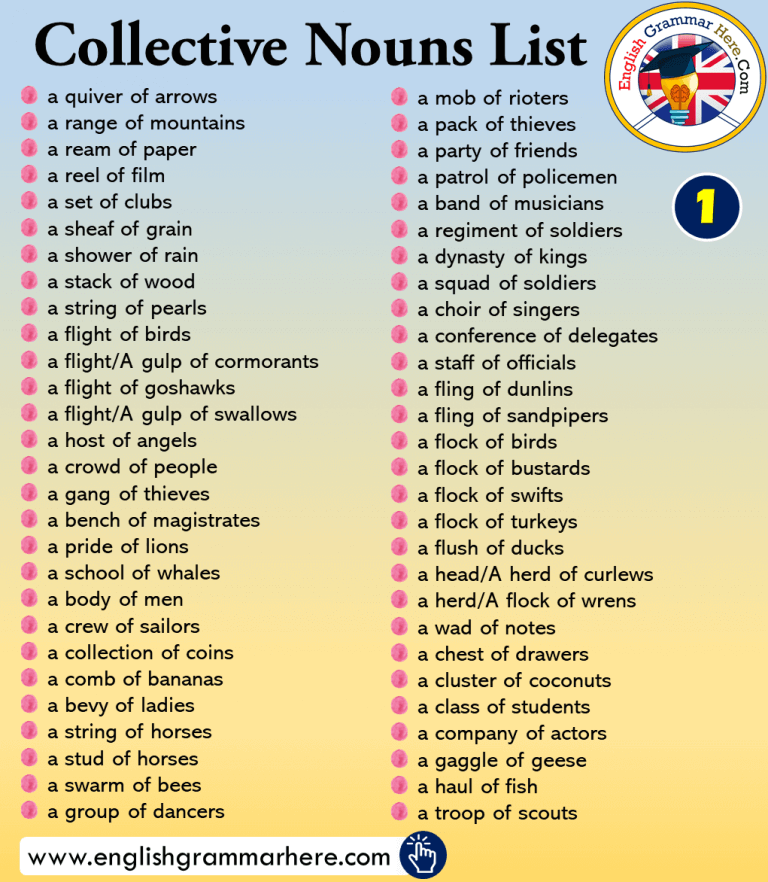 Collective Nouns From A To Z Archives English Grammar Here