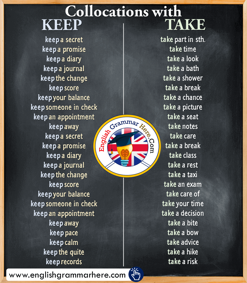 Collocations with KEEP and TAKE in English