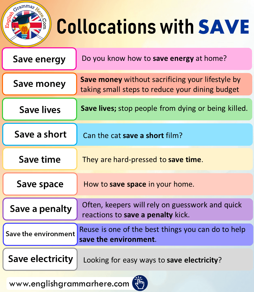 16 Useful Collocations about SAVE in English