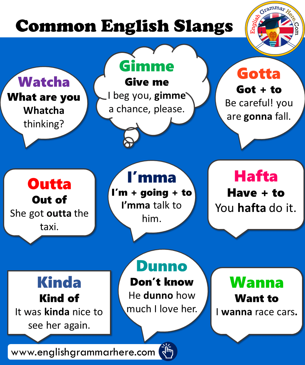Common English Slangs
