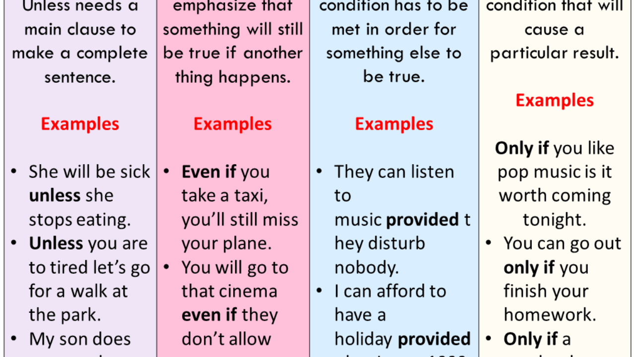 Examples Of Sentence Linkers At Janice Bottorff Blog Examples Of Sentence Linkers At Janice Bottorff Blog