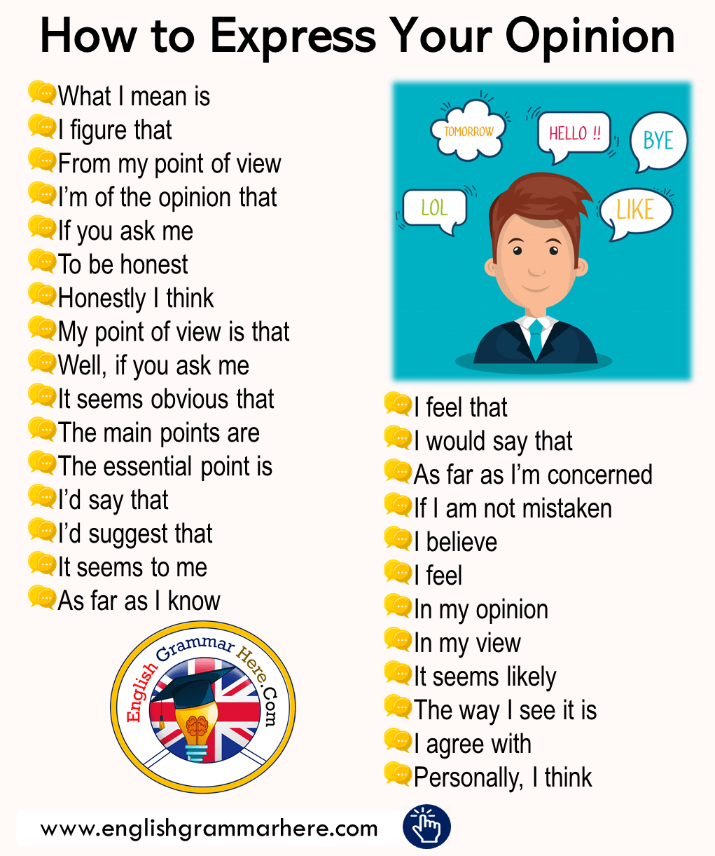 How to Express  Your Opinion  English Grammar Here