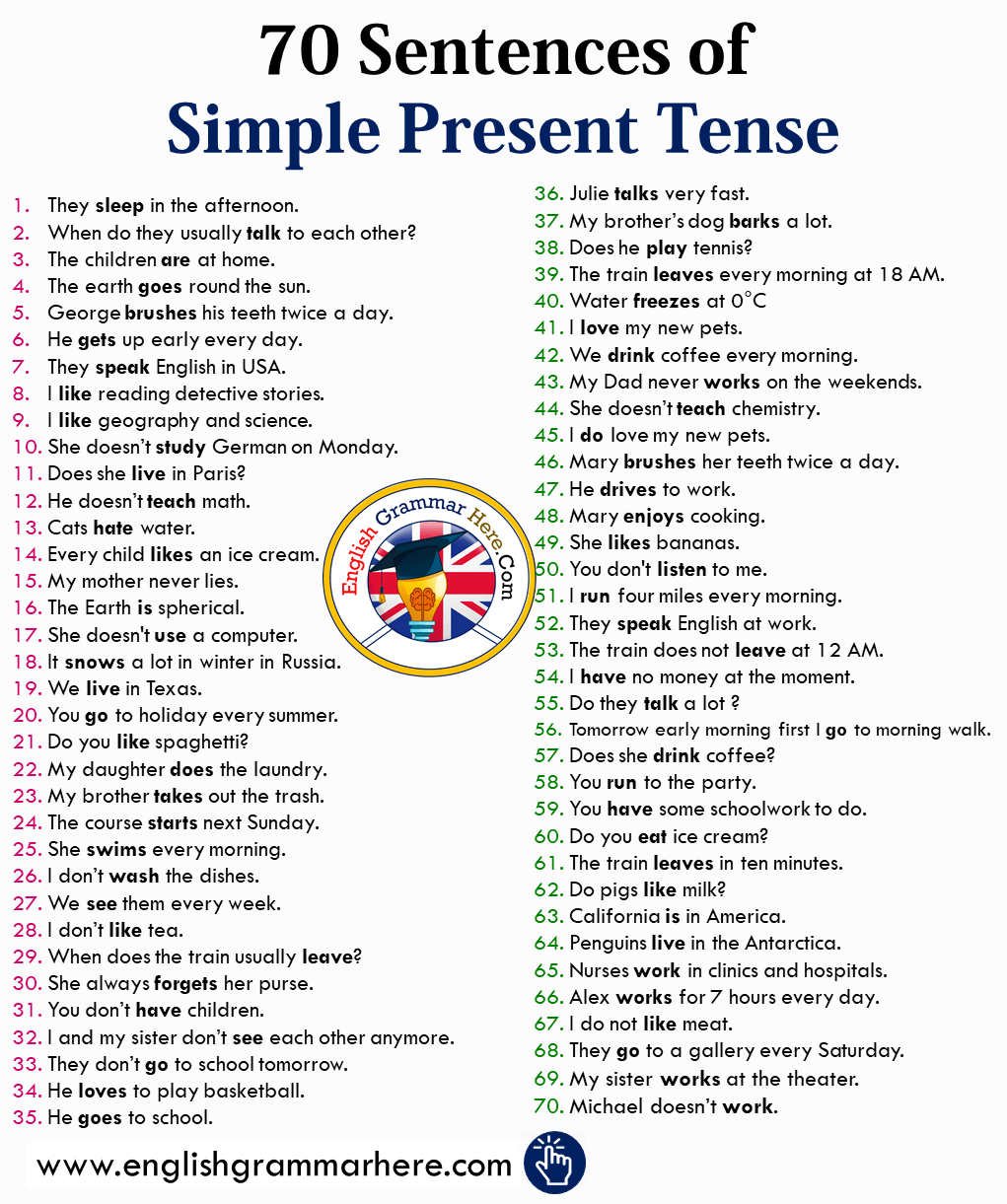 70 Sentences of Simple Present Tense in English