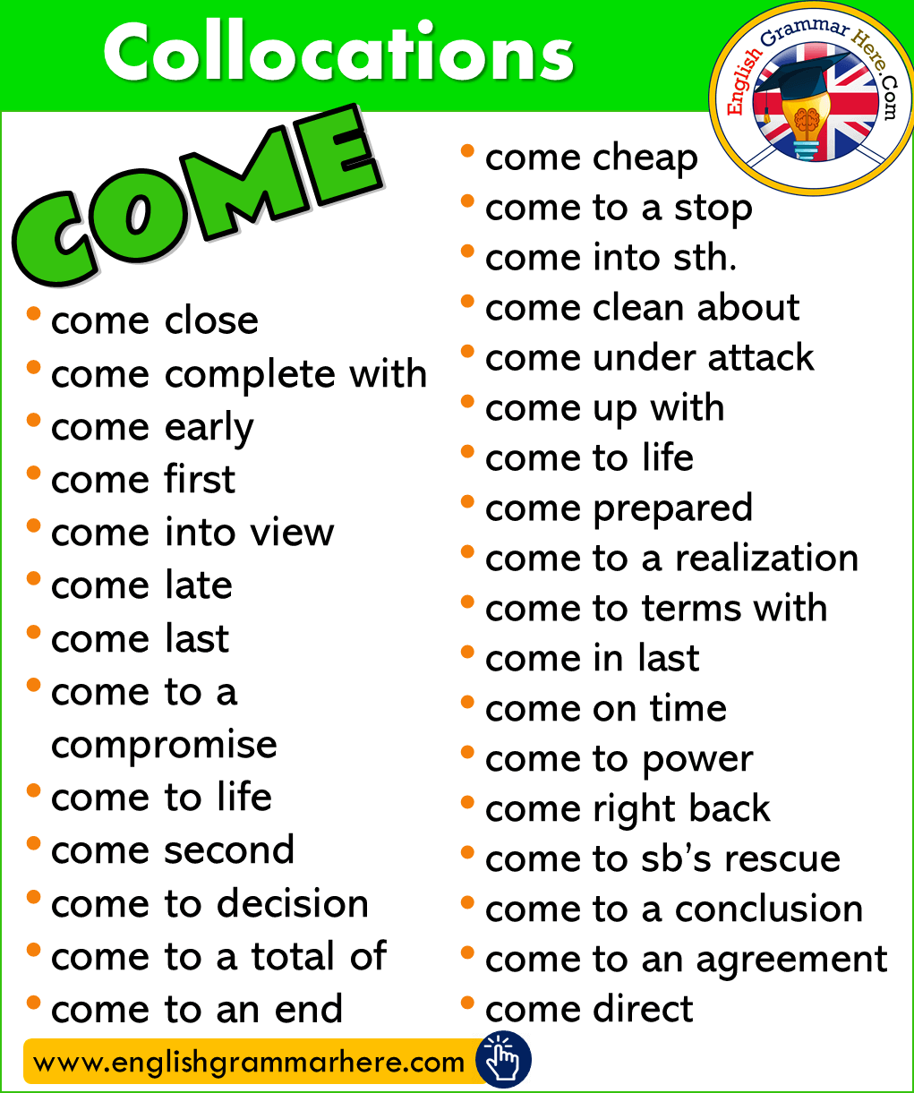 Collocations with COME in English