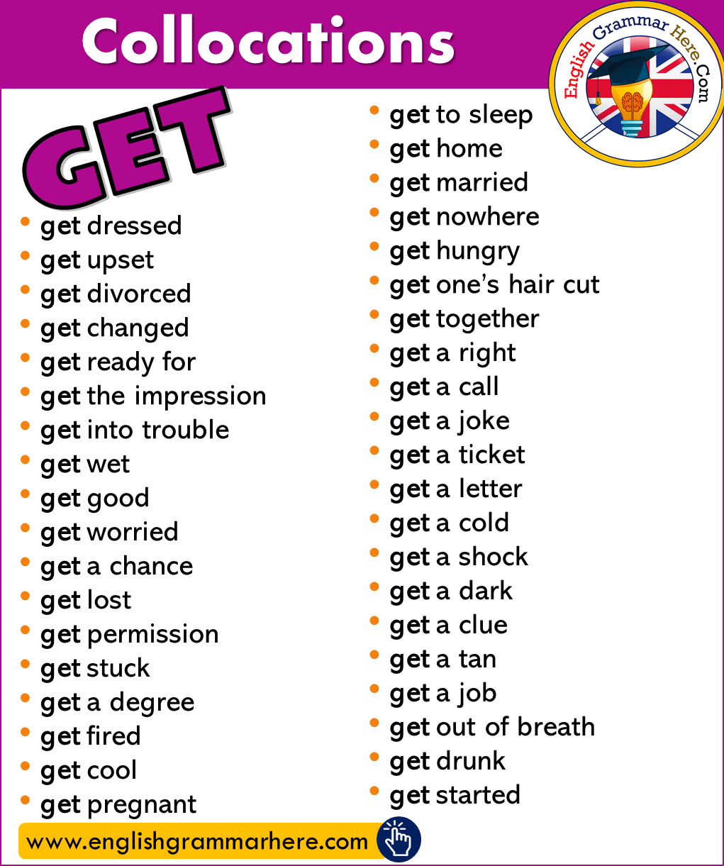Collocations with GET in English