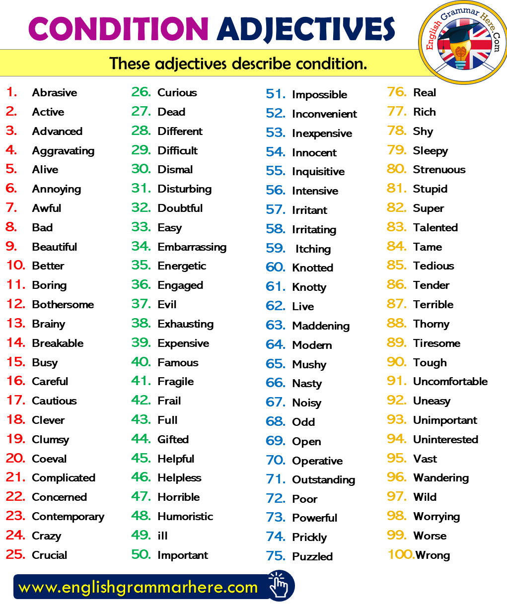 Condition Adjectives List In English English Grammar Here