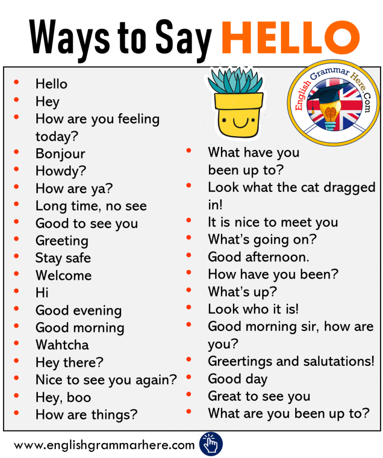 Different Ways To Say HELLO, Speaking Tips English Grammar Here