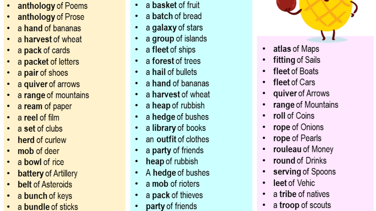 English Detailed Collective Nouns List English Grammar Here