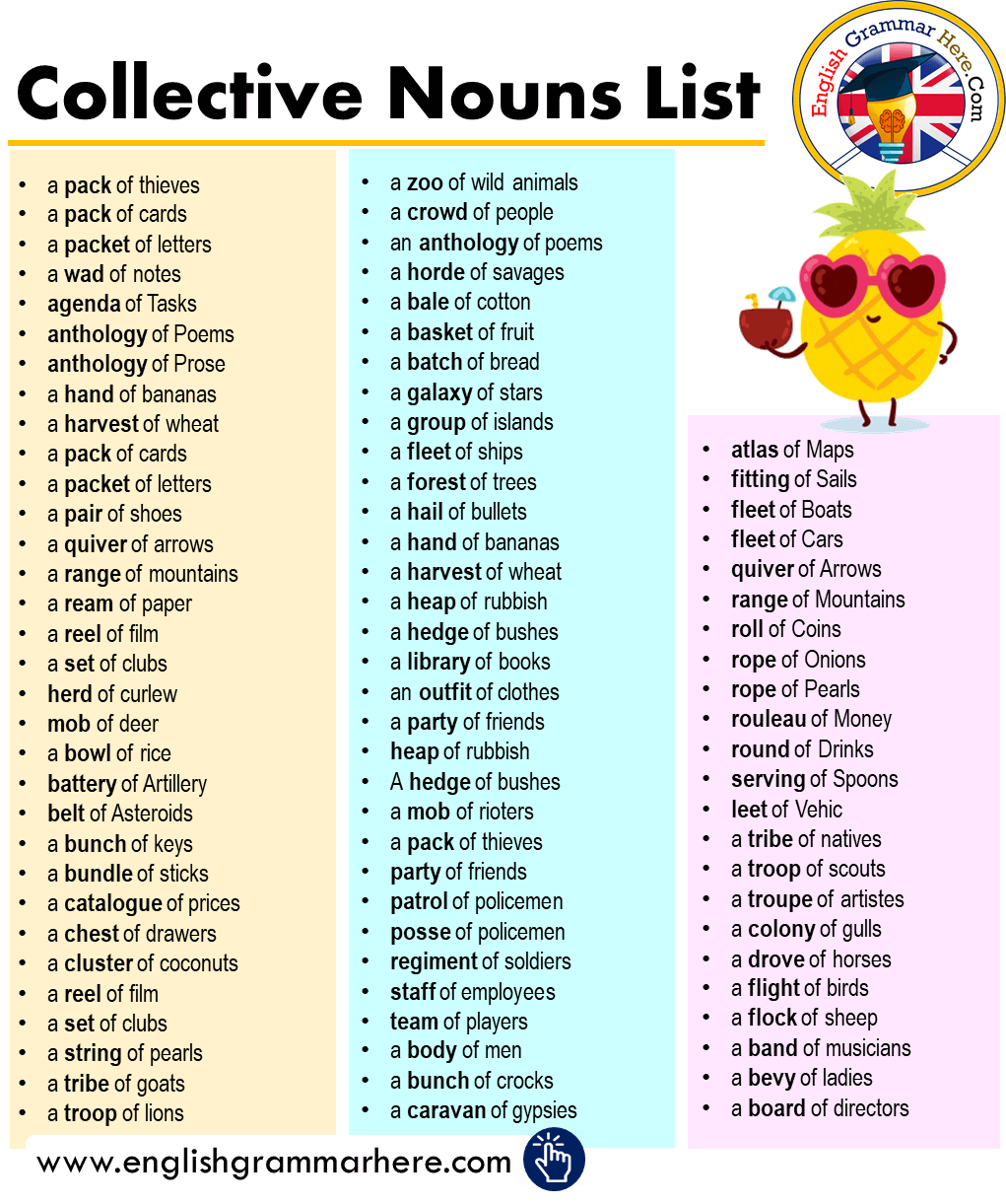 English Detailed Collective Nouns List - English Grammar Here