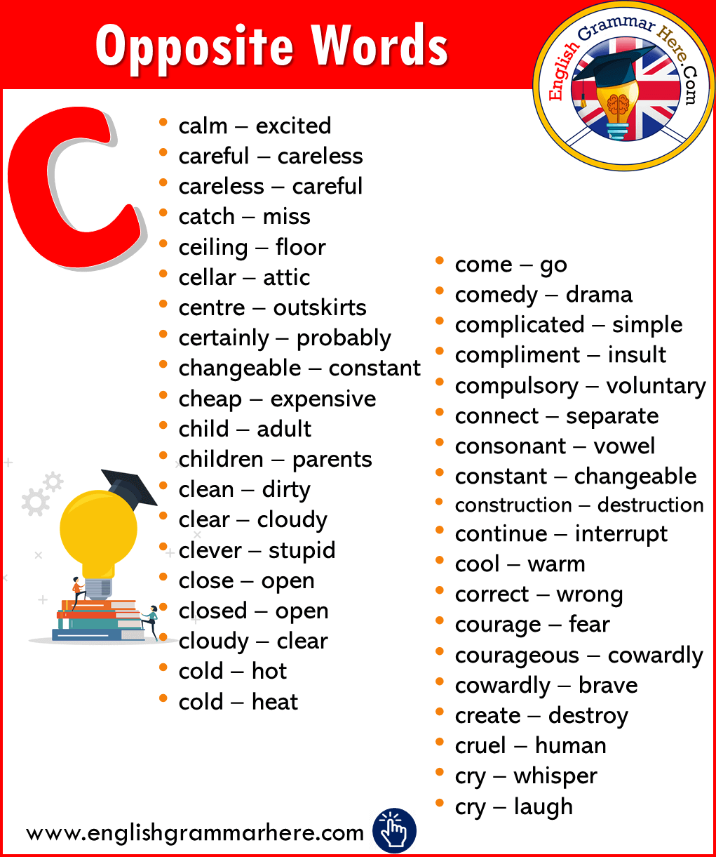 Alphabetical Opposite Word List C English Grammar Here