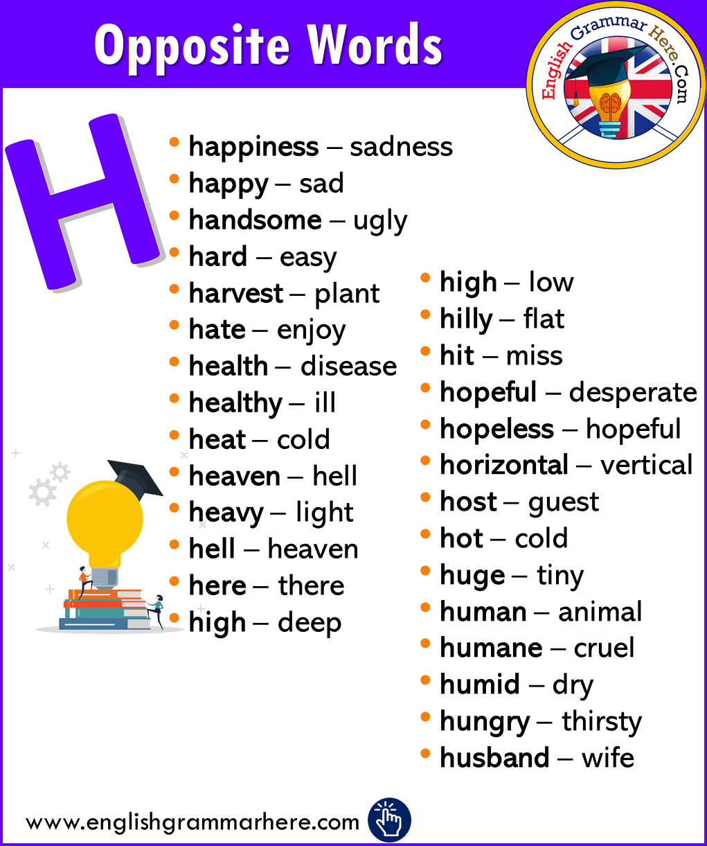 Alphabetical Opposite Word List H English Grammar Here
