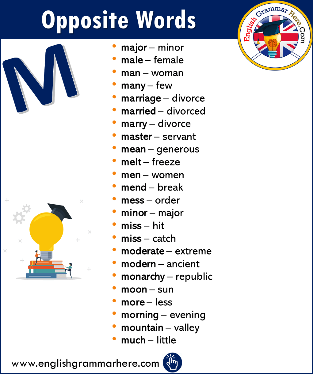 Alphabetical Opposite Word List – M - English Grammar Here