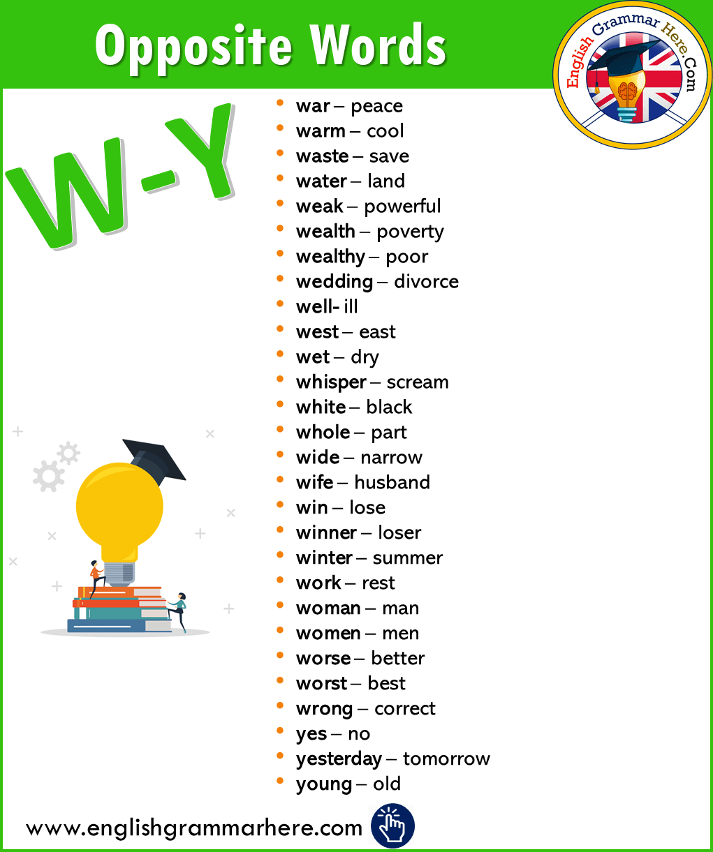 Alphabetical Opposite Word List – W, Y