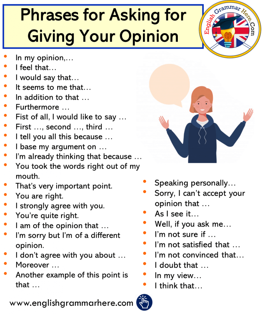 phrases used in opinion essay