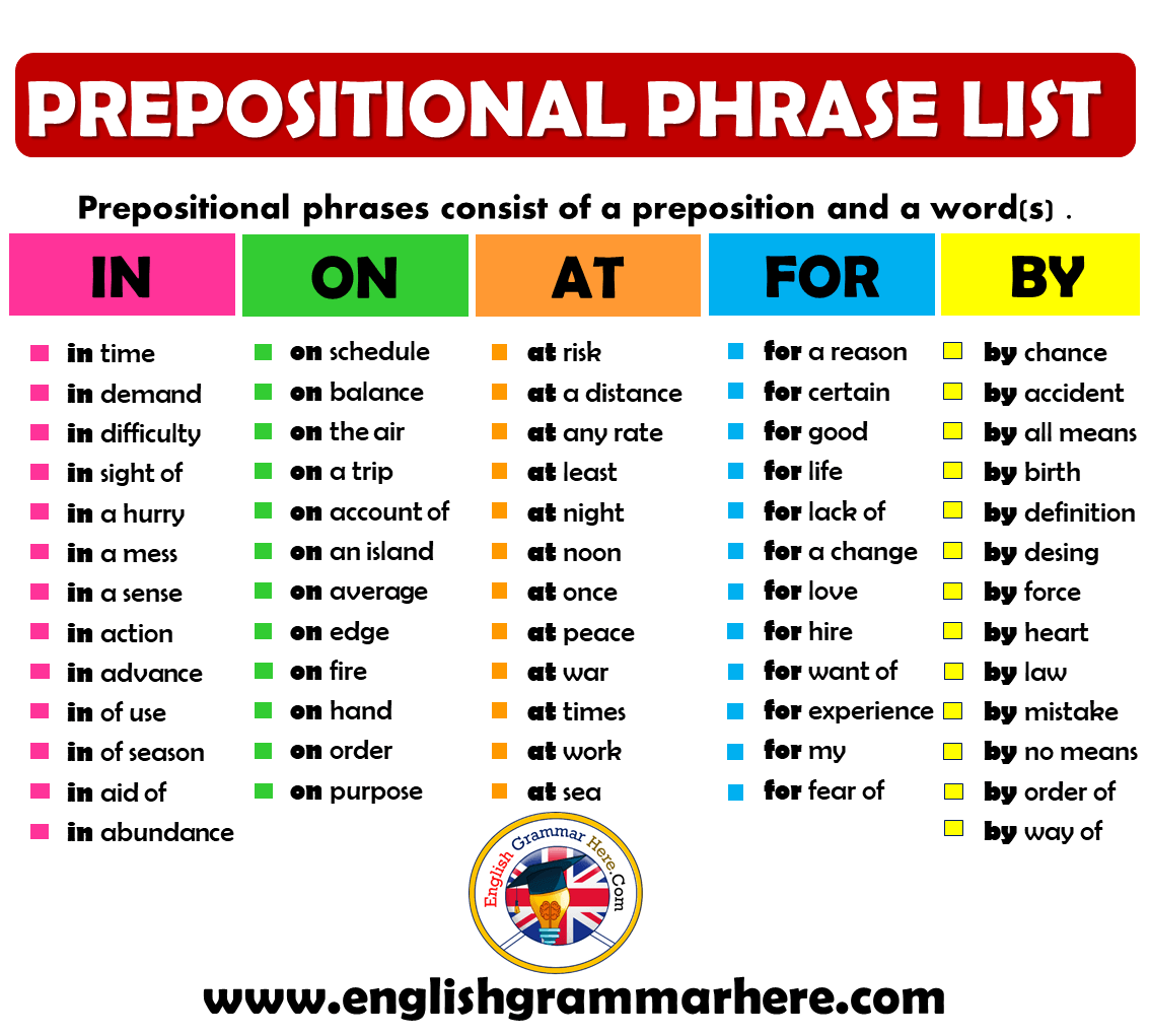 Prepositional Phrases In List, Example Phrases - English Grammar Here 519