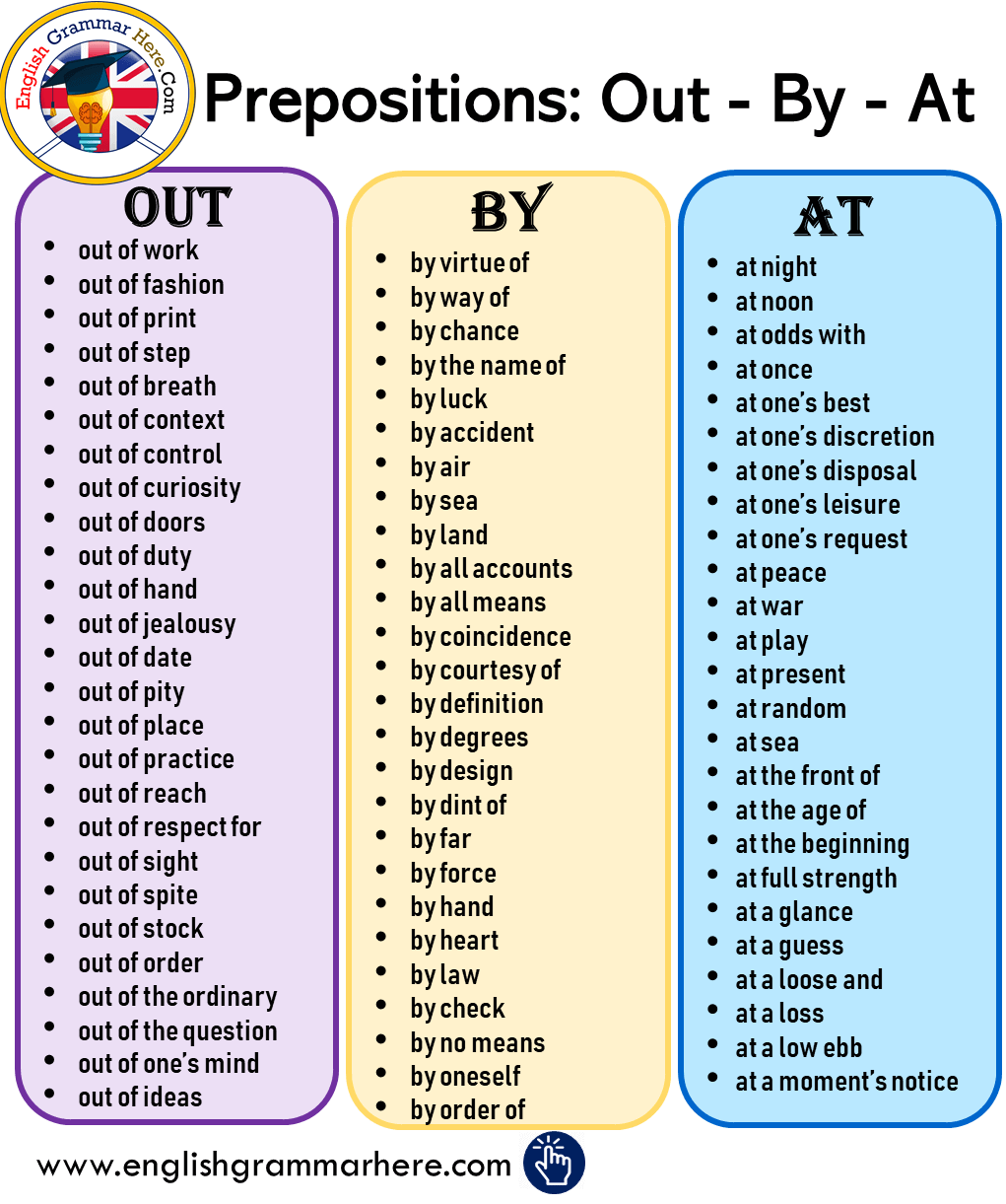 Prepositional Phrases, Out, By, At