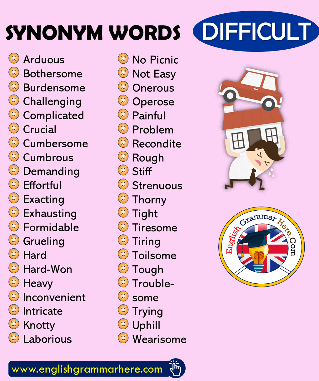 English Synonym Words List with Difficult, Synonym Words – DIFFICULT, English Vocabulary