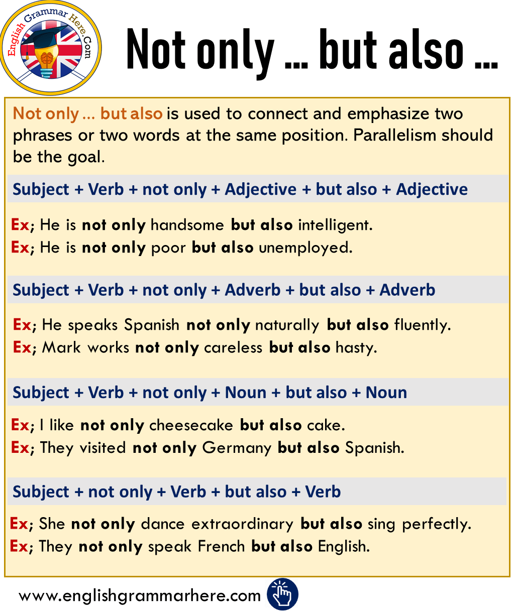 How to use Not only … but also …,  Example Sentences
