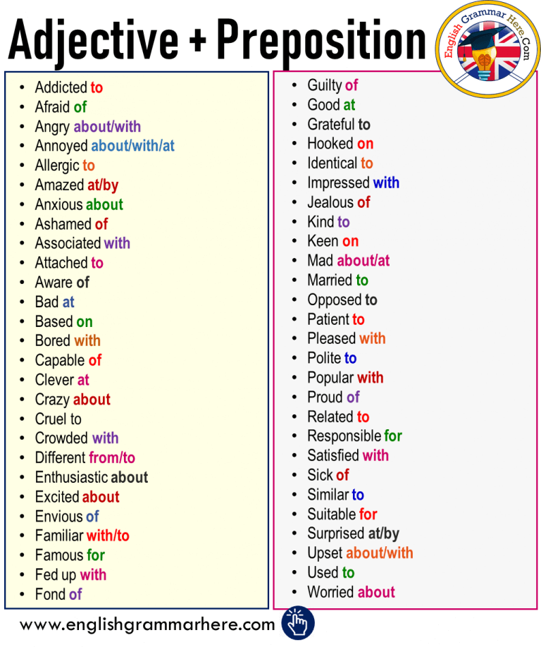 Adjective Preposition List English Grammar Here