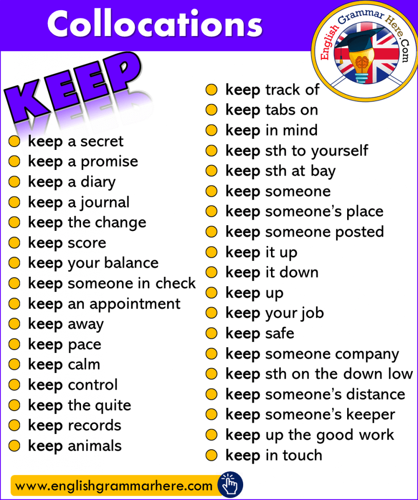 Prepositions of Time in English, ON, IN, AT - English Grammar Here