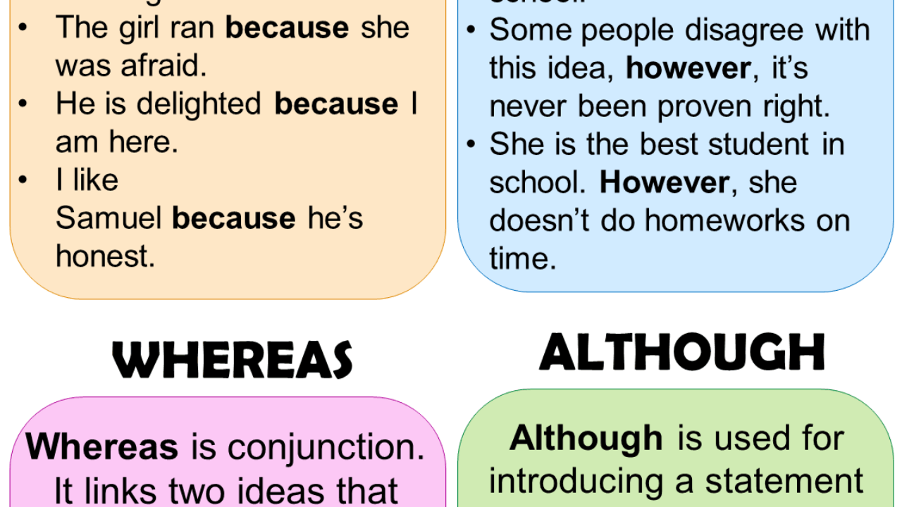 Conjunctions - Because, However, Whereas, Although - English