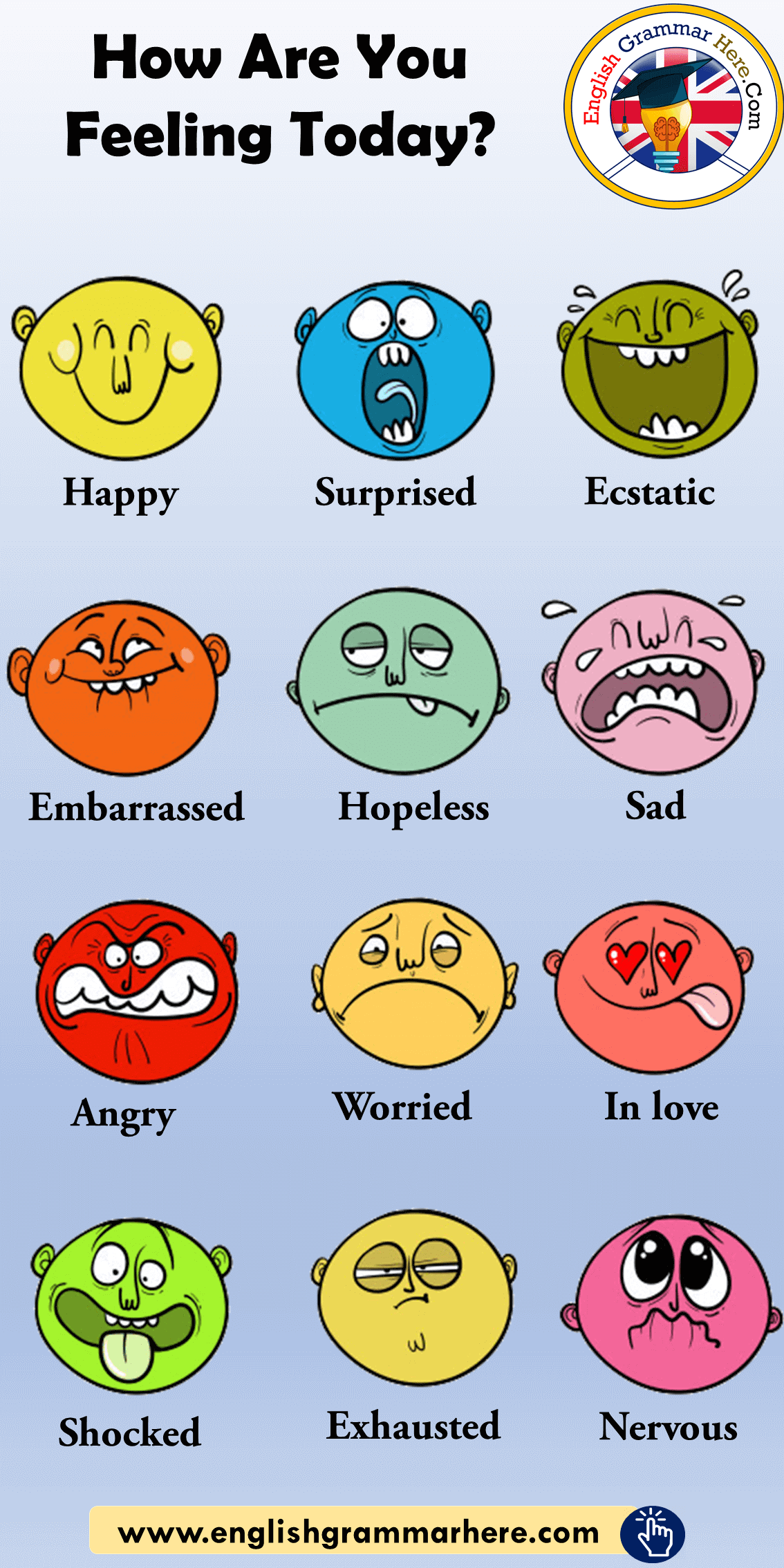 English Feeling Words, How Are You Feeling Today?