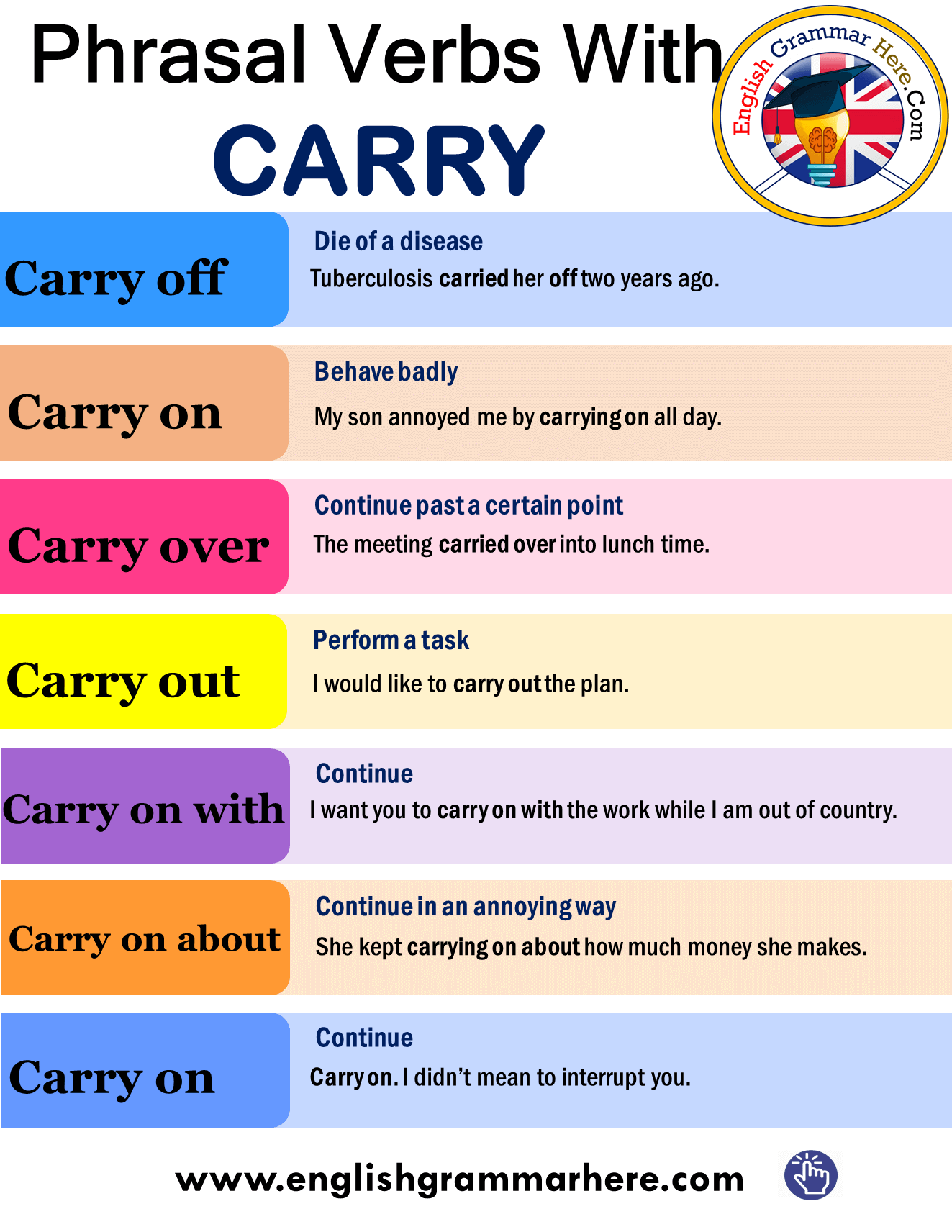 Phrasal Verbs With CARRY in English