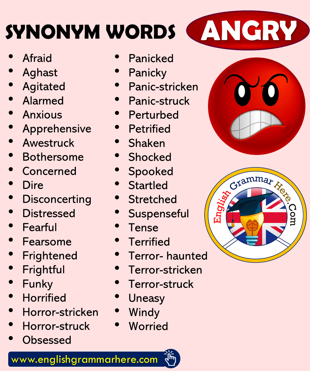 Synonym Words – ANGRY, English Vocabulary   English Grammar Here