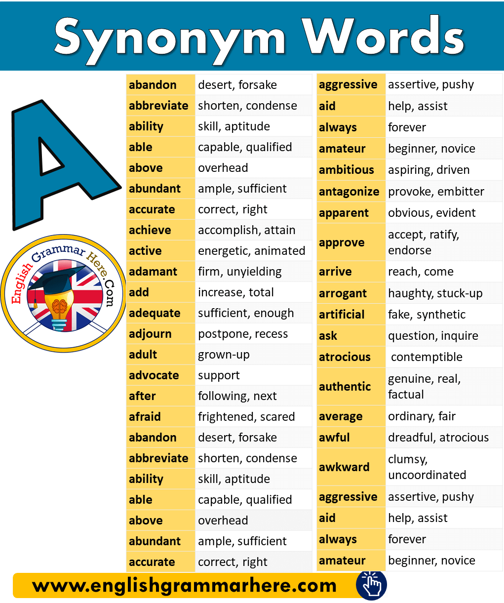 Synonym Words with A in English