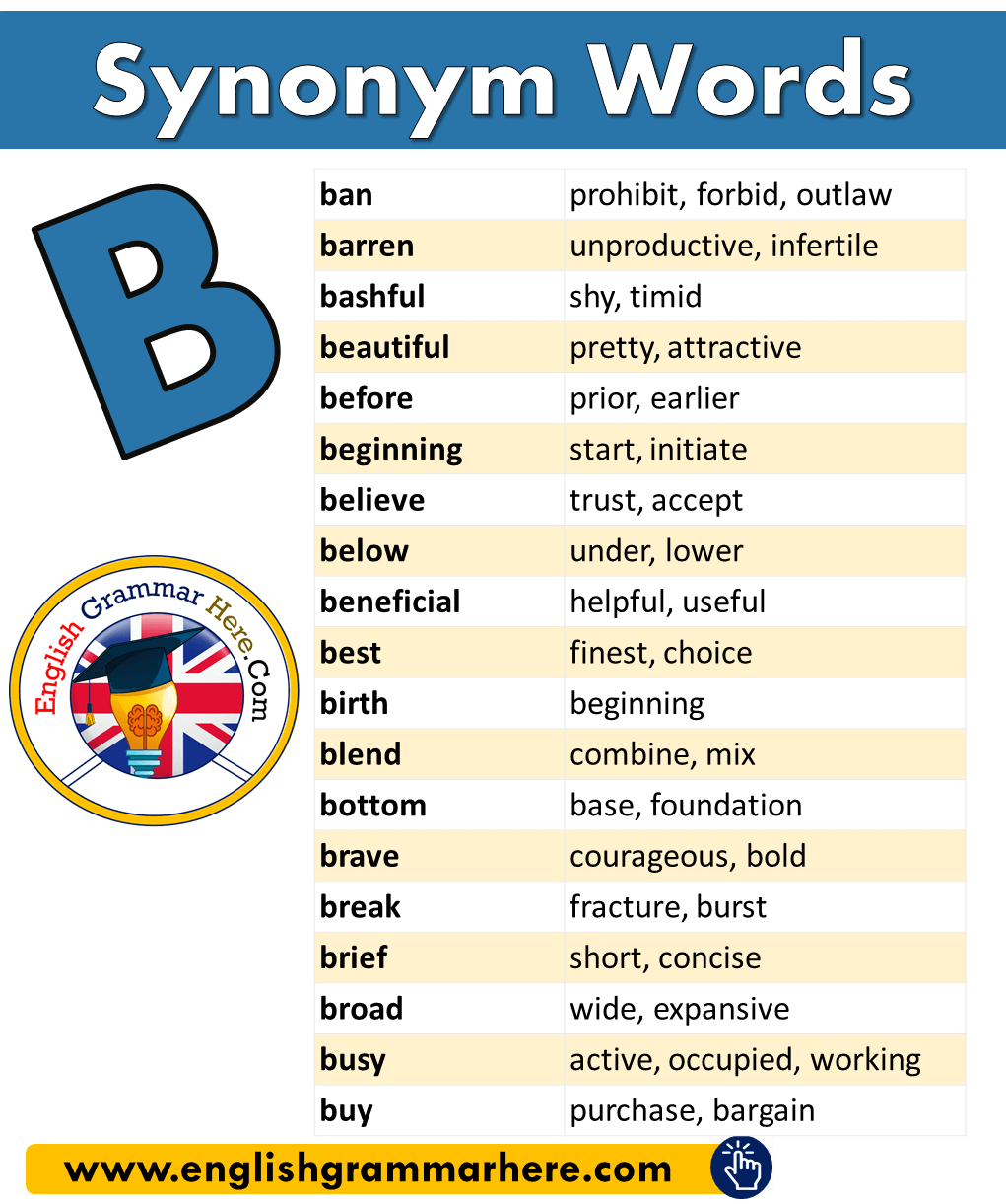 Synonym Vocabulary in english, Synonym Words with B in English