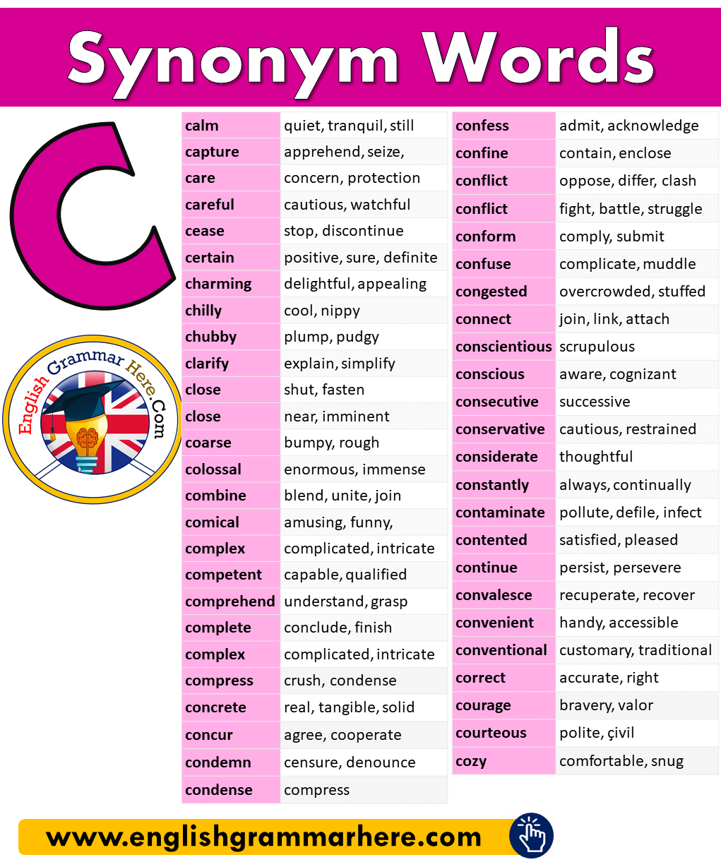 Synonym Words with C in English
