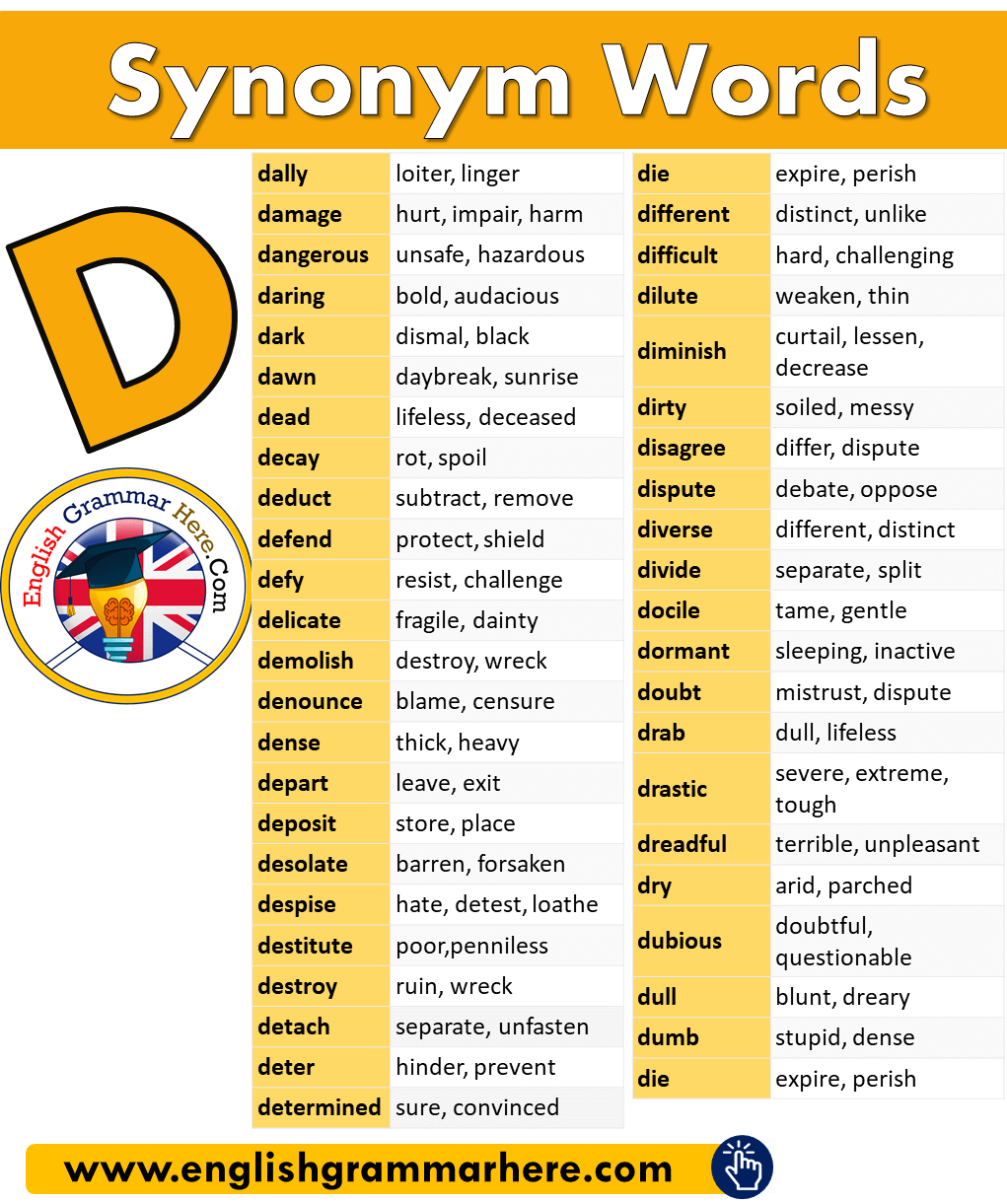 Synonym Words with D in English