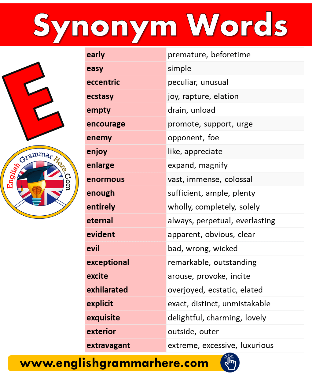 Synonym Words with E in English
