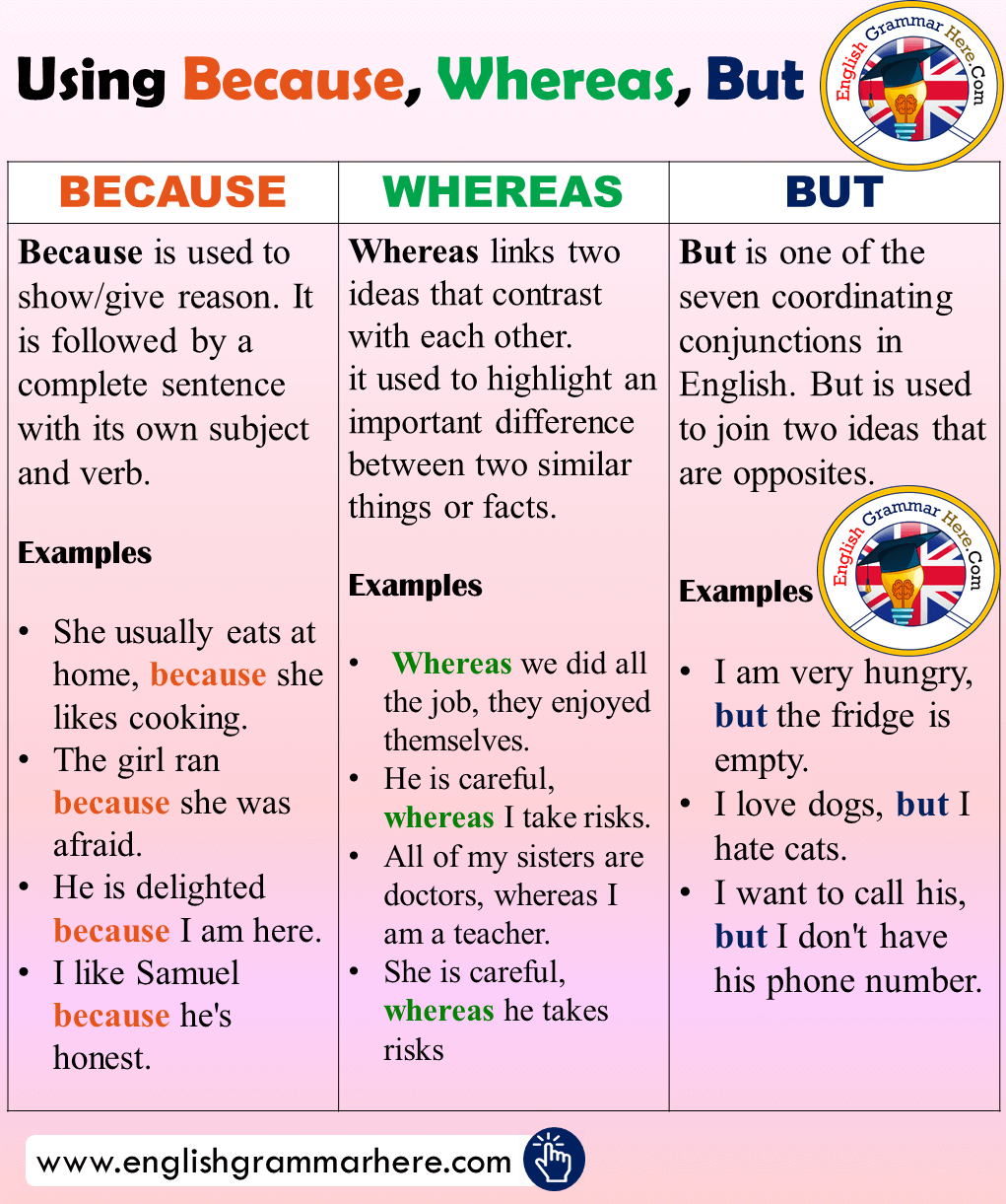 Using Because, Whereas, But in English, Conjunctions and Example Sentences