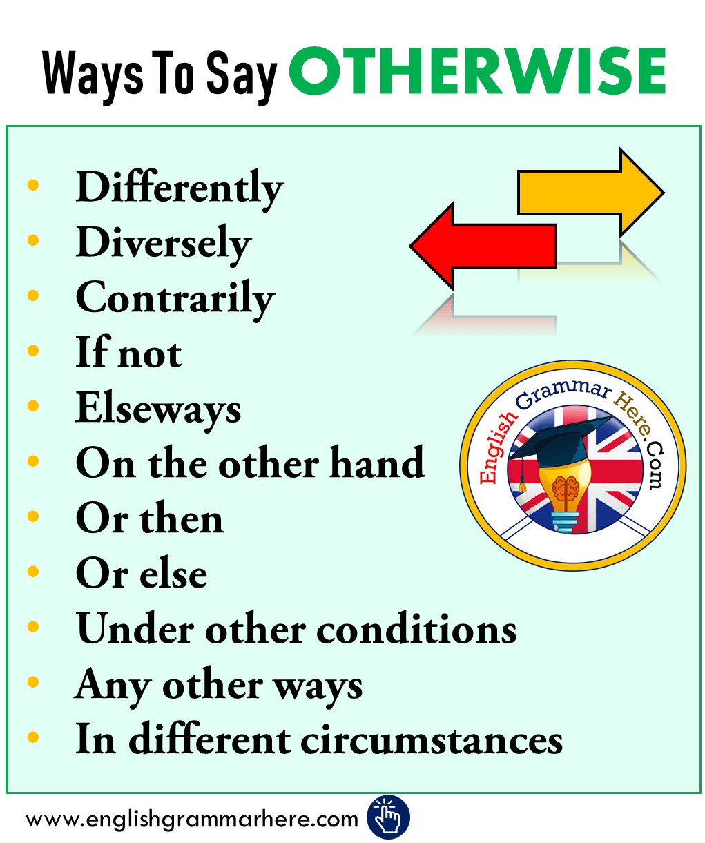 Ways To Say OTHERWISE in English, Synonym Words with Otherwise