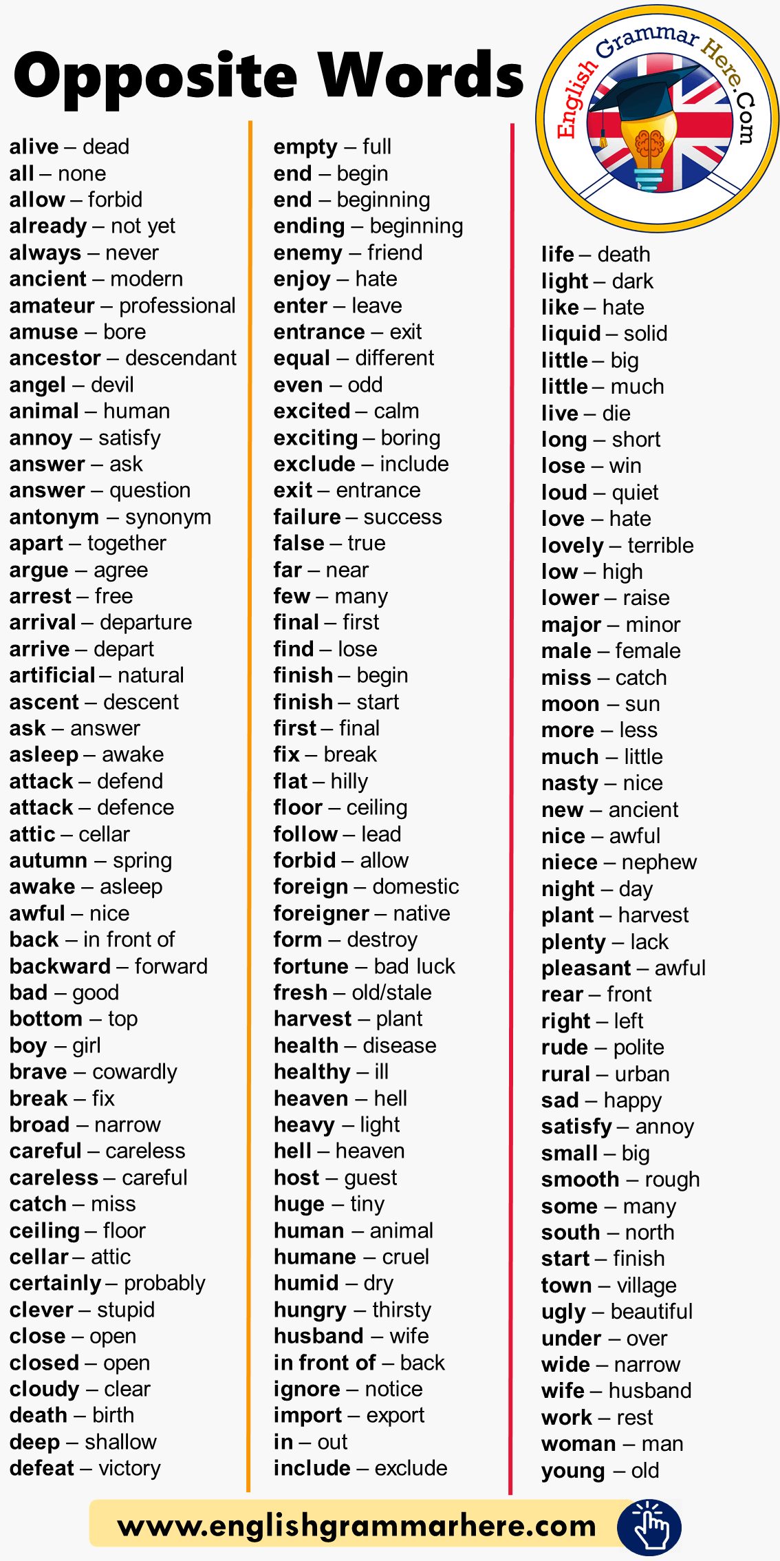 Common Opposite Words List - English Grammar Here