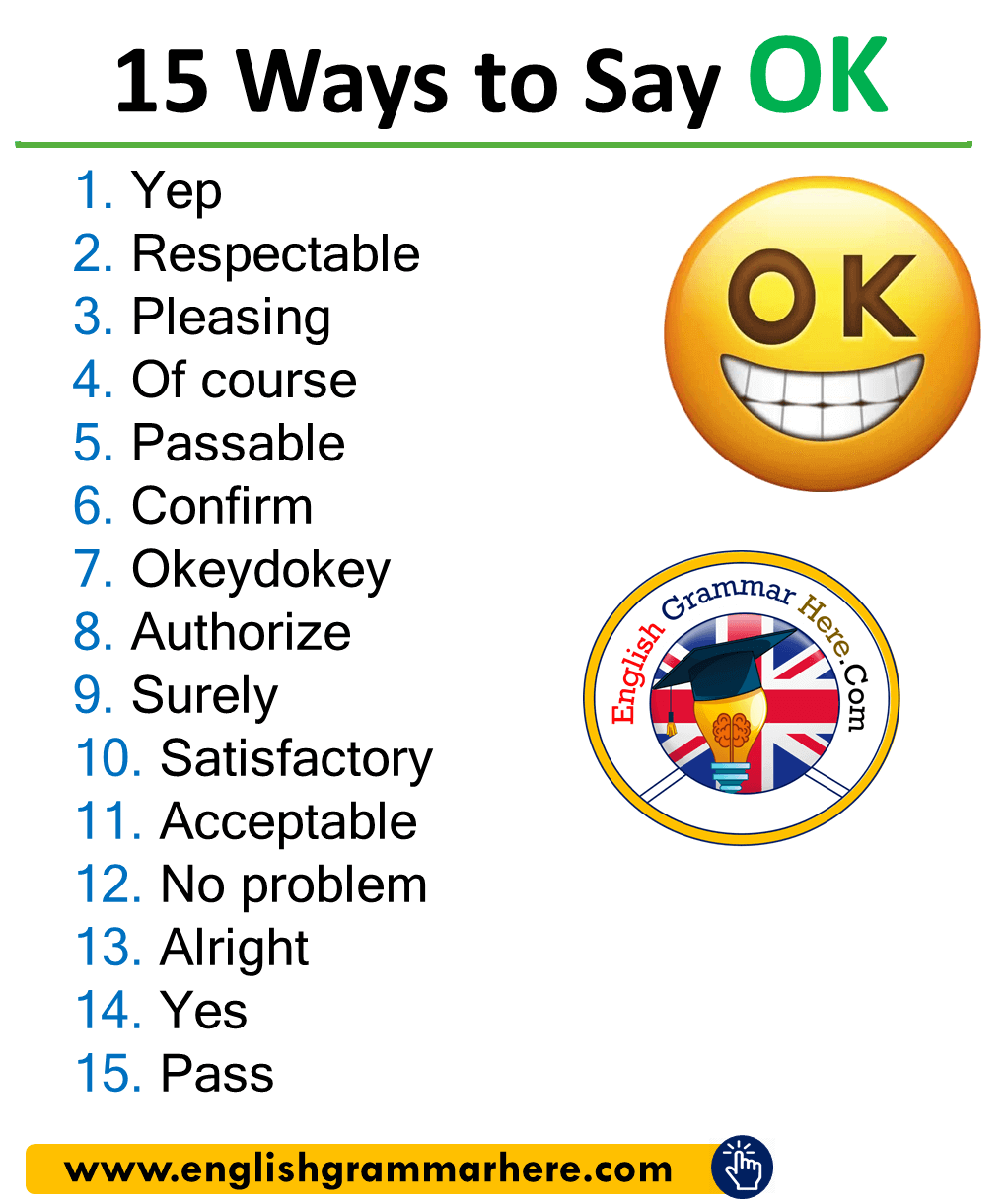 Different Ways to Say NO in English