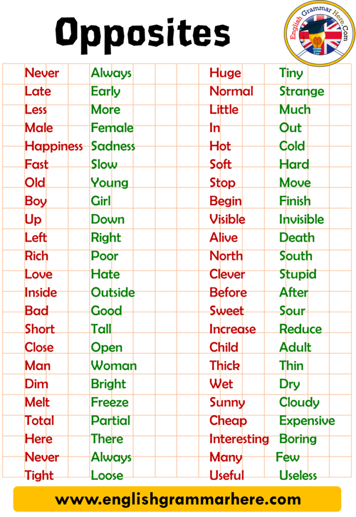 list-of-opposite-adjectives-in-english