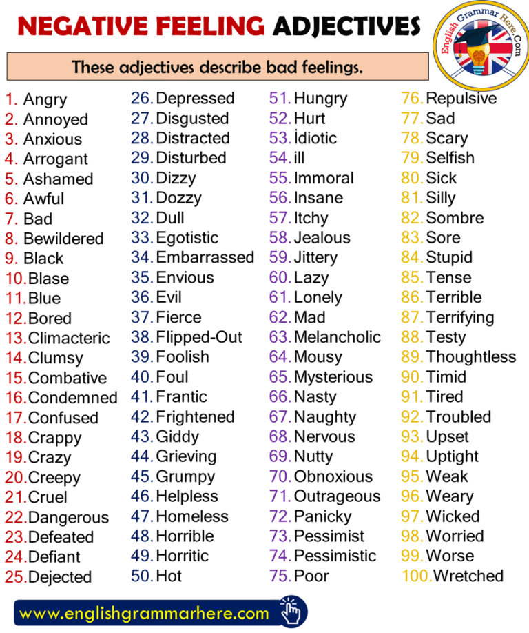 negative adjectives starting with s