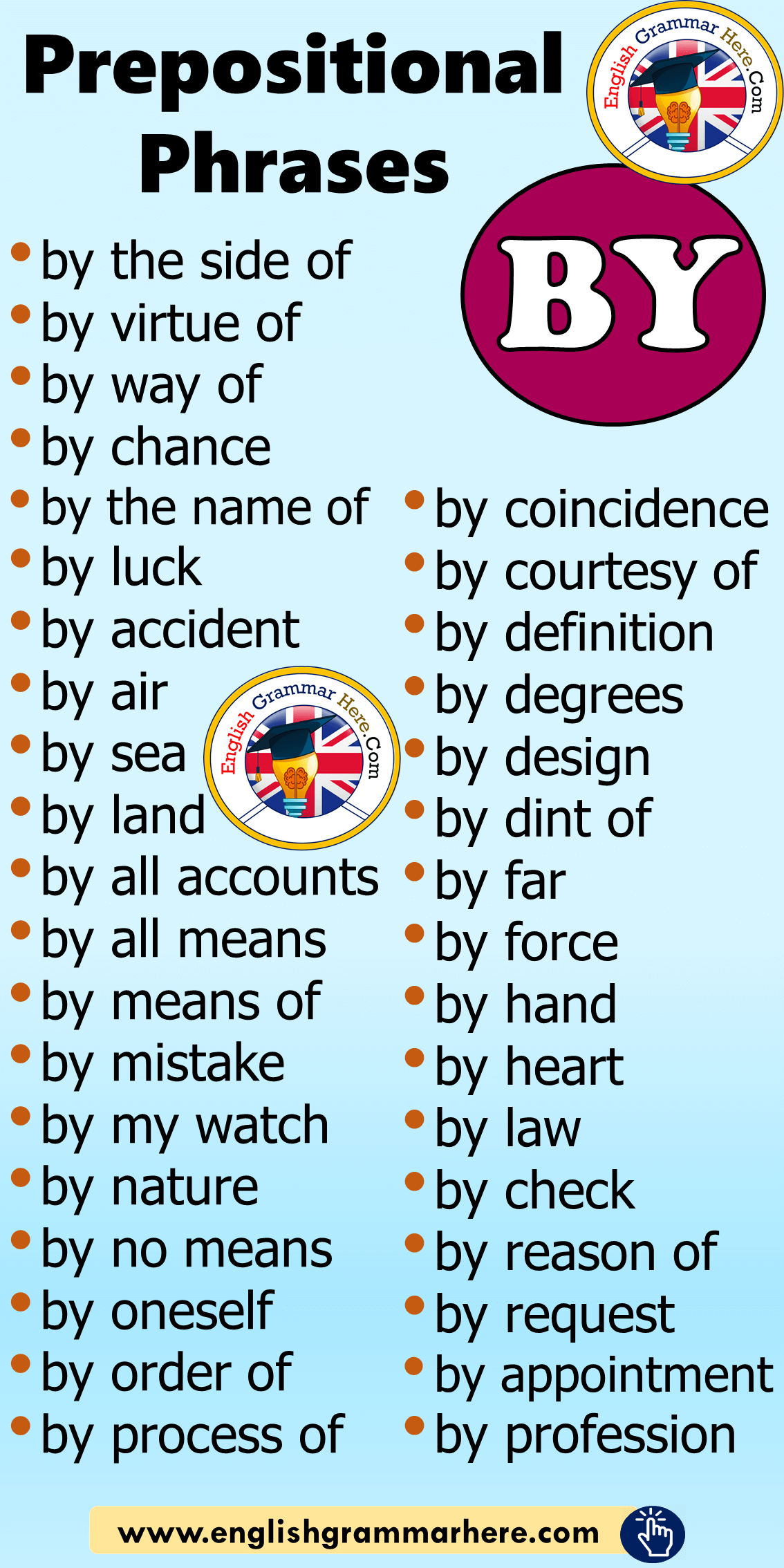 English Prepositional Phrases BY List, Example Phrases