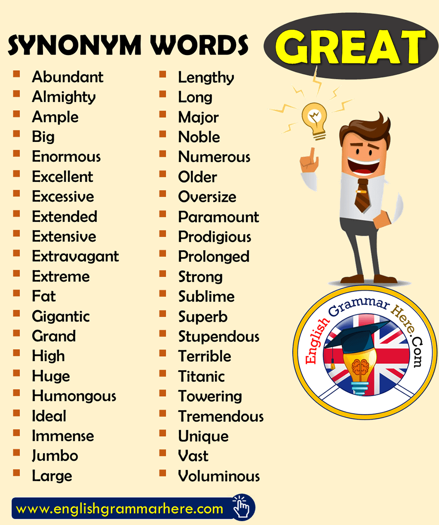 Synonym Words - GREAT, English Vocabulary