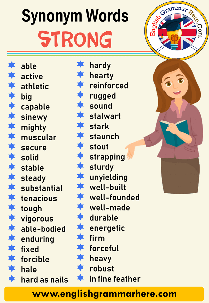 Synoym Vocabulary List with Strong, Synonym Words - STRONG, English Vocabulary