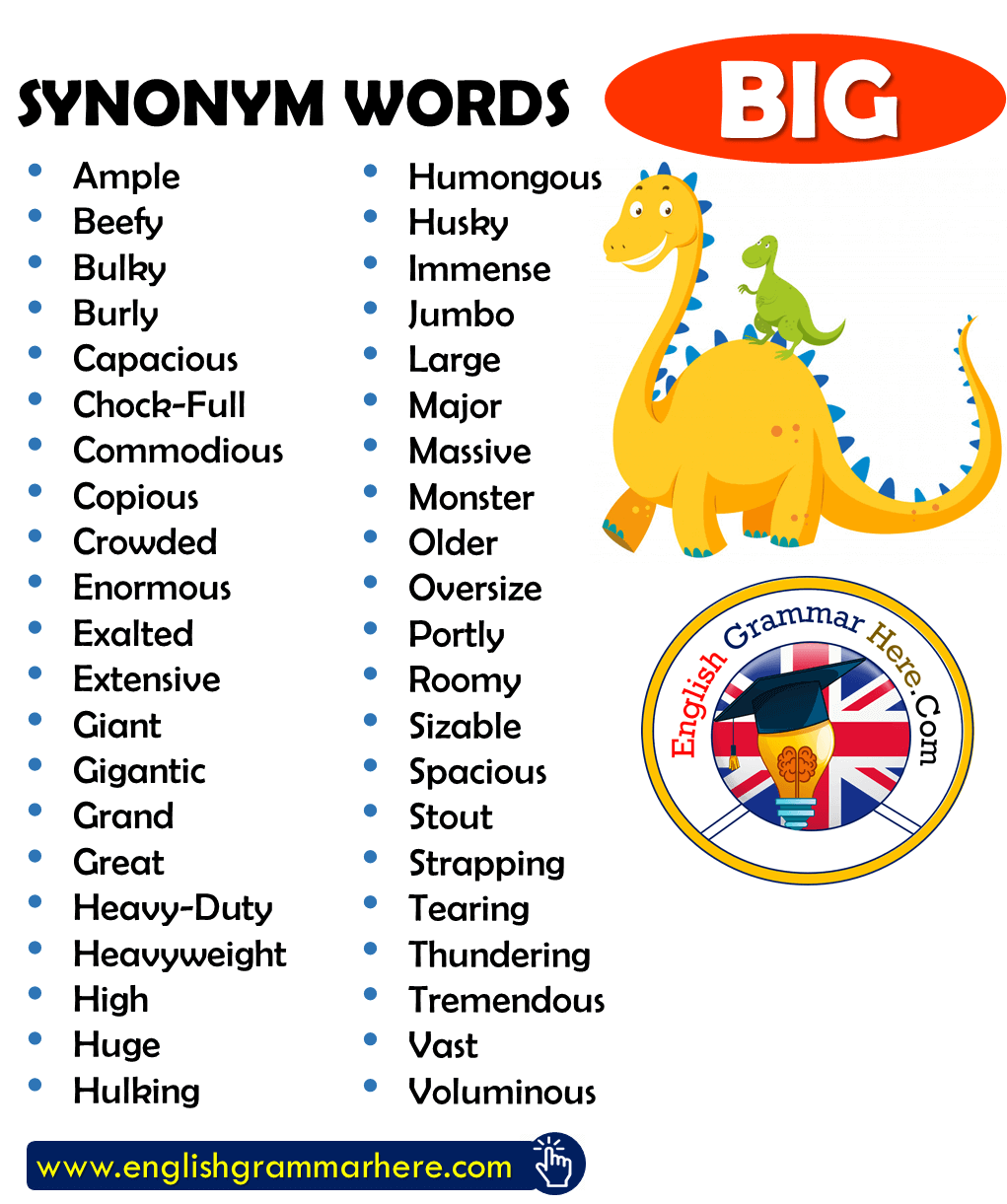 Synonym Words – BIG, English Vocabulary
